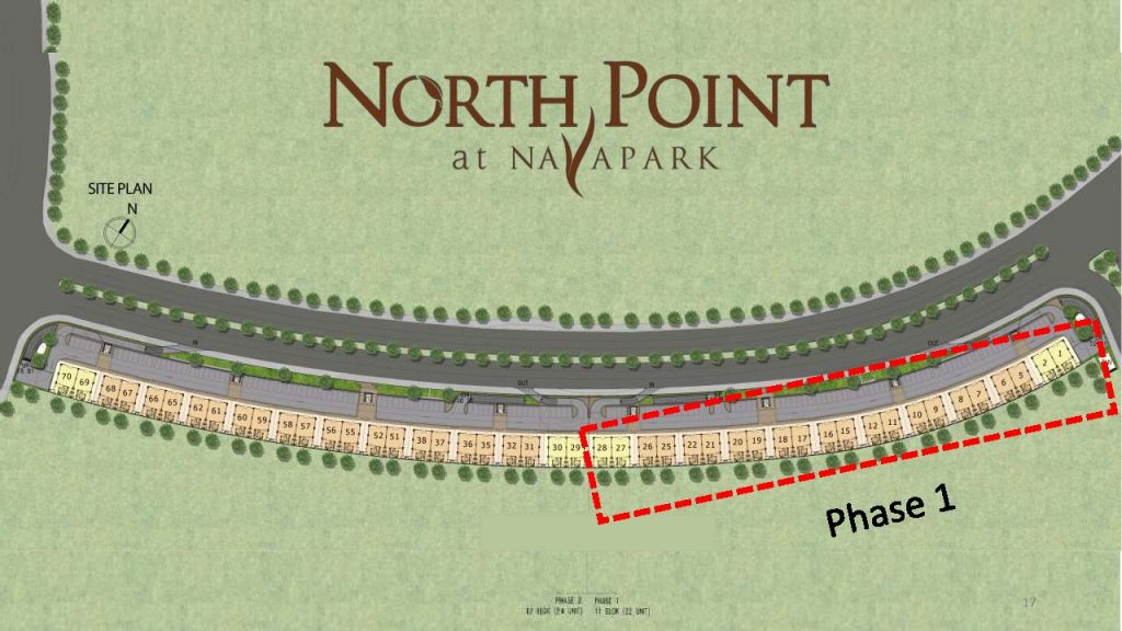 siteplan north point