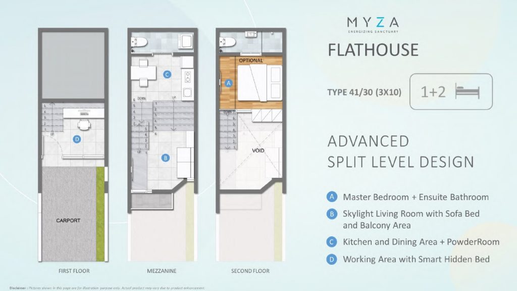 layout rumah myza