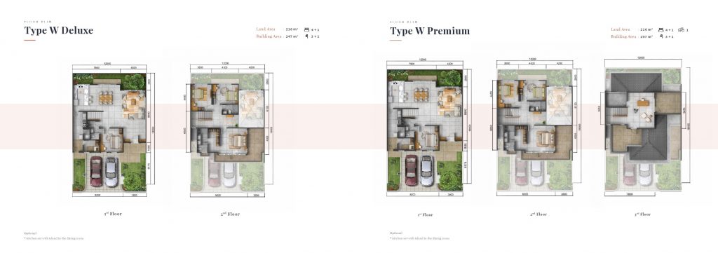 layout tipe 12 rosewood
