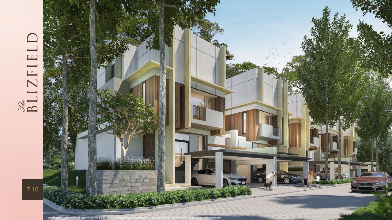 BLIZFIELD BSD CITY BY SINARMAS LAND KONSULTASI PROPERTI