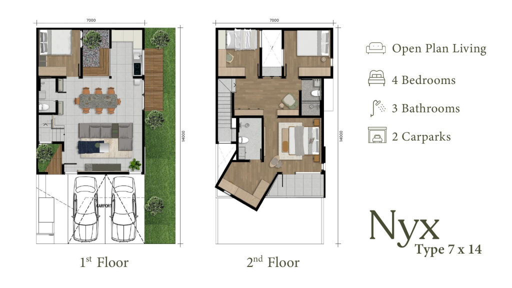 layout tipe nyx giantara serpong