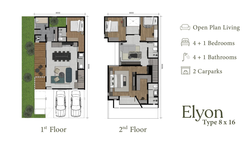 layout tipe 8 elyon giantara serpong