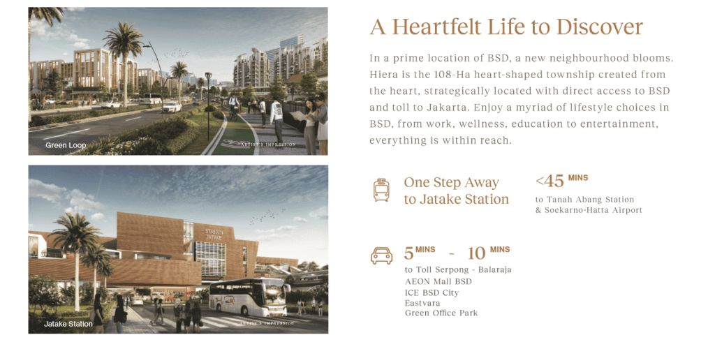 jarak lokasi wynyard hiera bsd