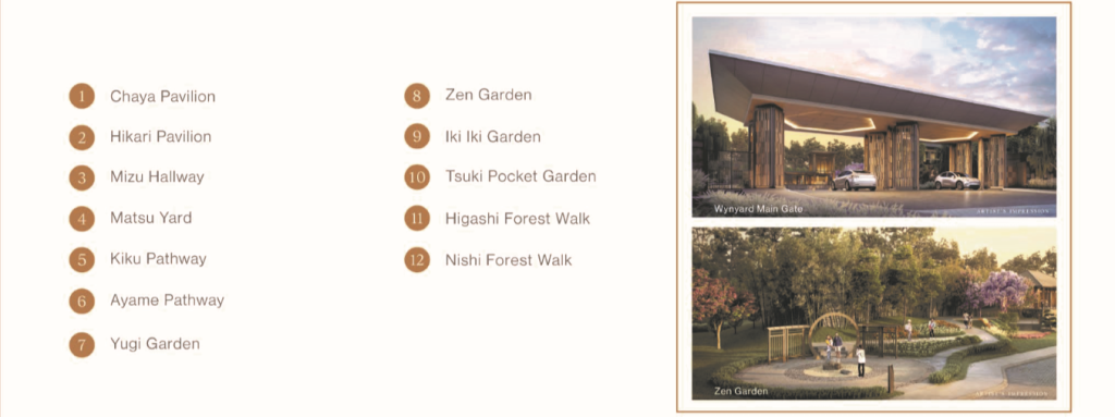 fasilitas wynyard hiera bsd