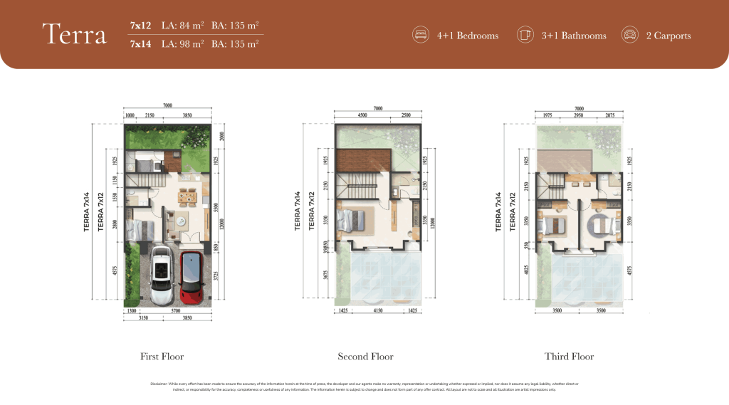 Layout Malta Citra 8 tipe lebar 7