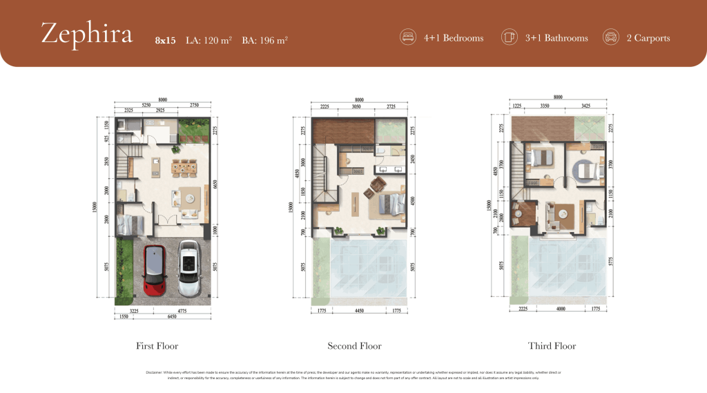 Layout Malta Citra 8 lebar 8