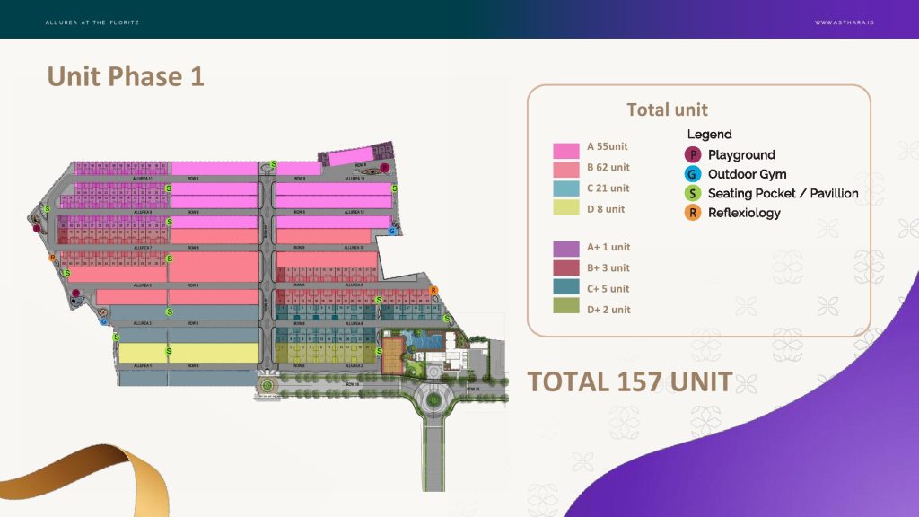 siteplan Allurea Asthara Skyfront City