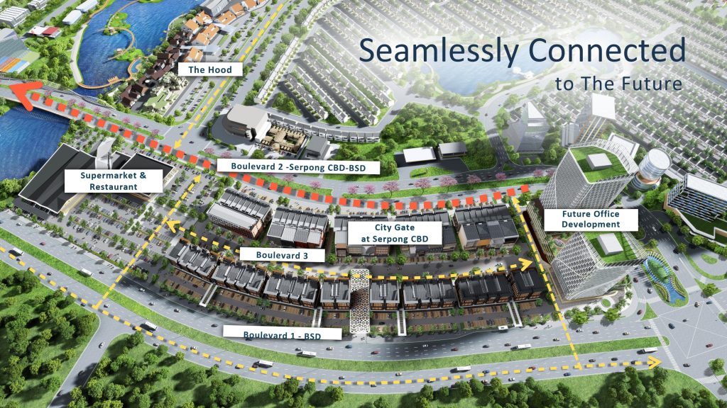 lokasi city gate summarecon serpong