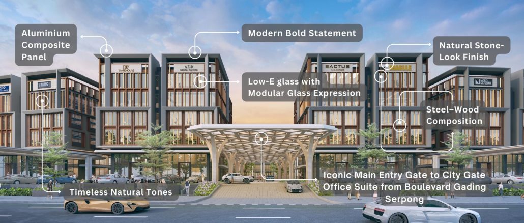 City Gate Summarecon Serpong