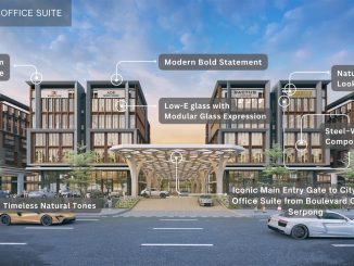 City Gate Summarecon Serpong