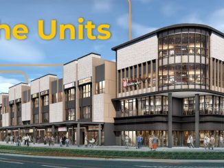 Ruko West 18 Alam Sutera