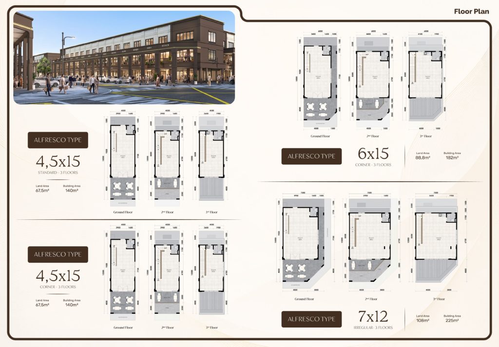 layout ruko grand boulevard Aniva tipe Alfresco